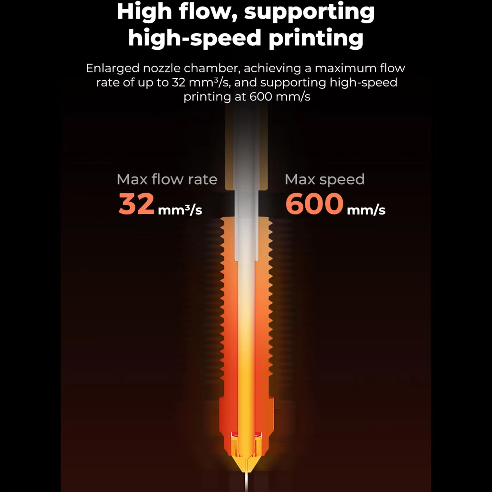 Nowy Hotend 2026 do Creality K – High Flow Ceramic Hotend recenzja i cena