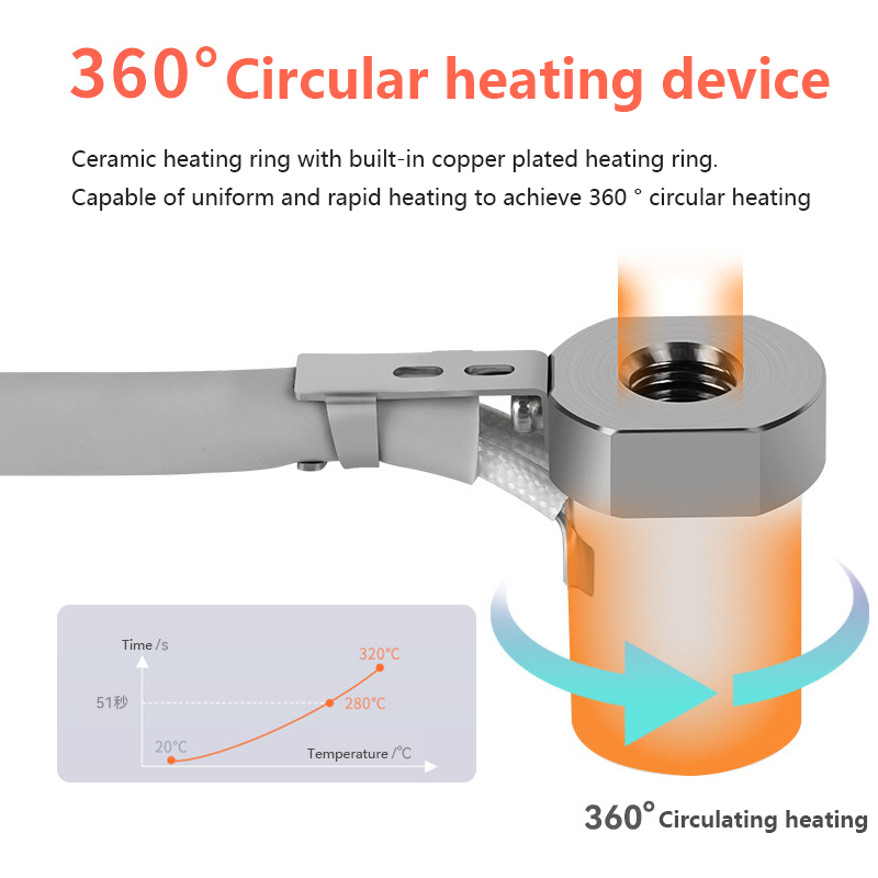 Zestaw Hotendu Volcano 24V 60W – Corexy 3D Printer Kit recenzja i cena